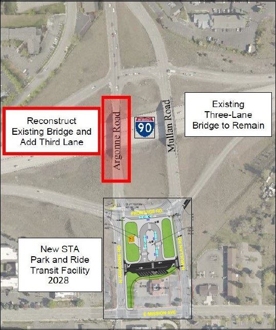 Argonne STA Concept Rev 10-24